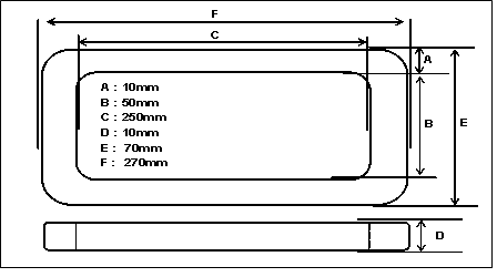 current transformers CBCT