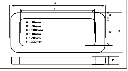 current transformers CBCT