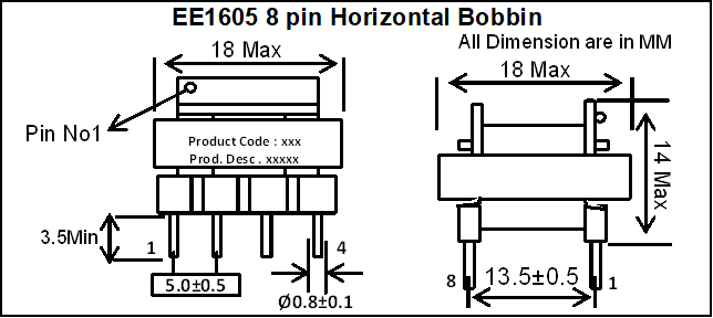 GSM Technology - SMPS Transformers EE16