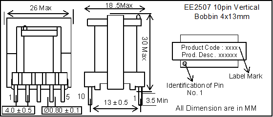 GSM Technology - SMPS Transformers EE25